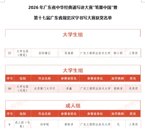 获奖名单3.jpg 获奖名单3.jpg